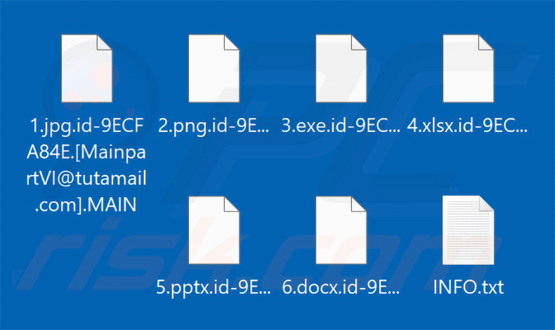 Fichiers chiffrés par le ransomware MAIN (extension .MAIN)