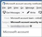Courriel Arnaque Your Account Is Set To Close
