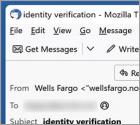 Courriel Arnaque Wells Fargo - Card Activity Verification