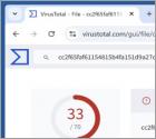 Maliciel CoinLurker