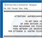 Rançongiciel All_Your_Documents.rar