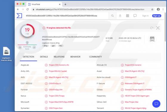Logiciel Espion FinSpy (Mac)