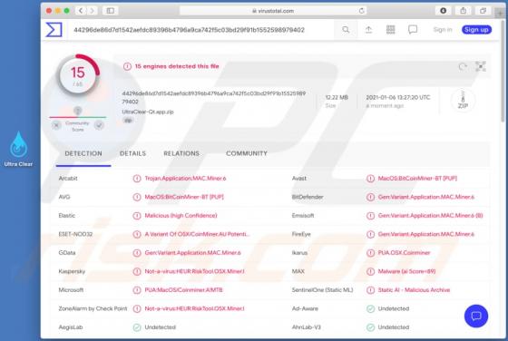 Maliciel Bitcoin Miner (Mac)