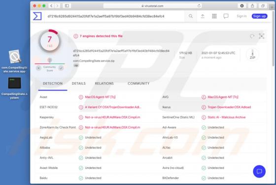 Publiciel CompellingState (Mac)