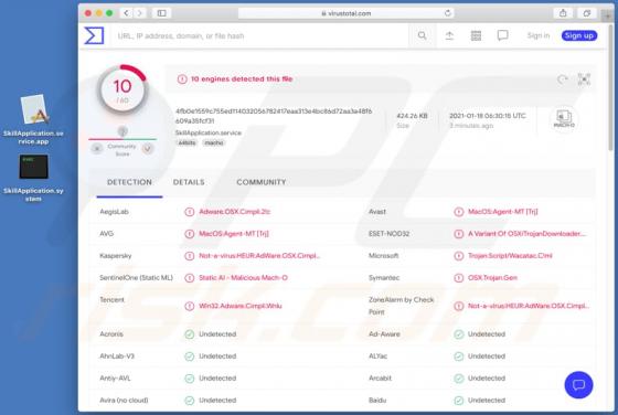Publiciel SkillApplication (Mac)
