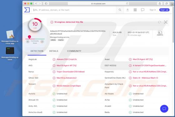 Publiciel ManagerAnalog (Mac)