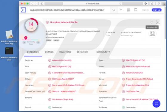 Publiciel ActivityElement (Mac)