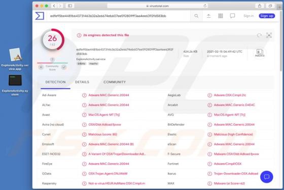 Publiciel ExploreActivity (Mac)