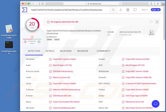 Publiciel ConfigType (Mac)