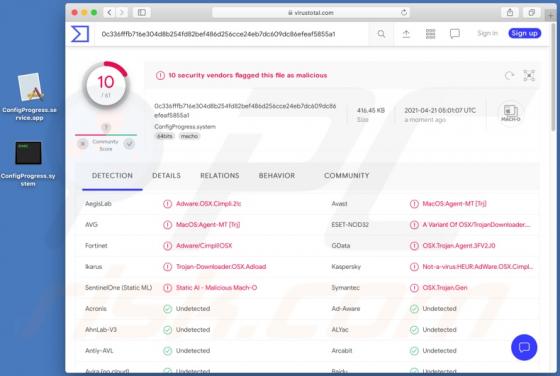 Publiciel ConfigProgress (Mac)