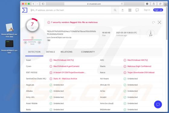 Publiciel GeneralObject (Mac)