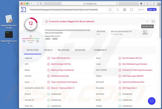 Publiciel MapperState (Mac)
