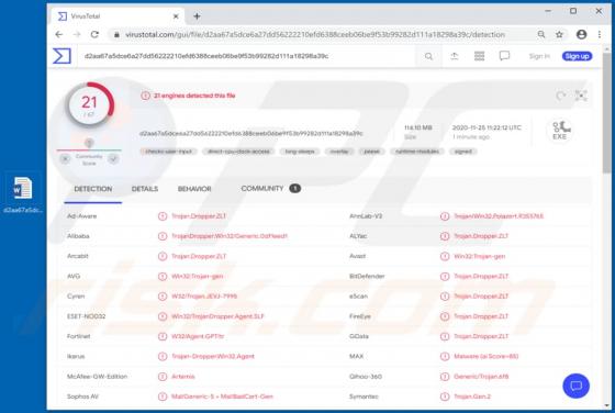 Maliciel Jupyter