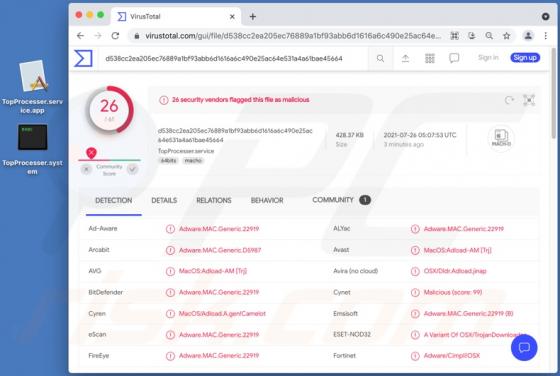 Publiciel TopProcesser (Mac)