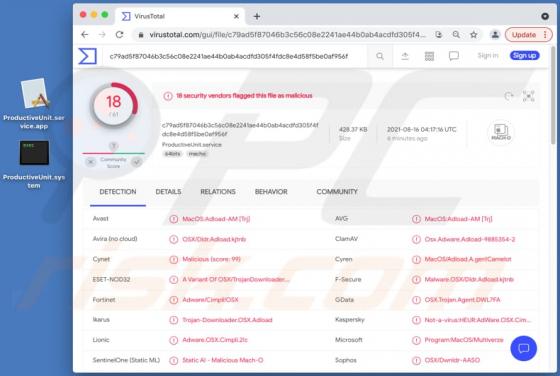Publiciel ProductiveUnit (Mac)