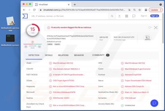 Publiciel SkilledUnit (Mac)
