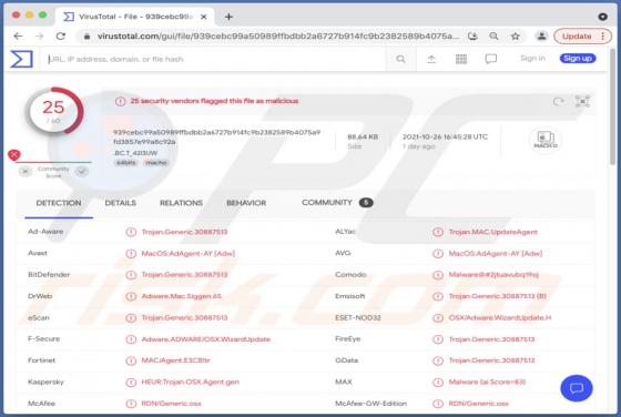 Cheval de Troie UpdateAgent (Mac)