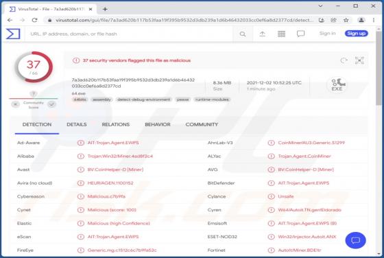 Maliciel CoinHelper