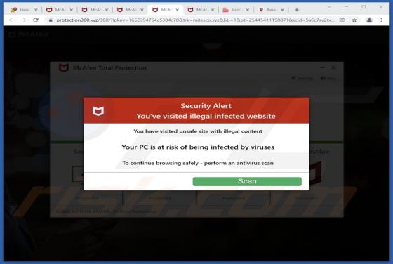 POP-UP Arnaque You've Visited Illegal Infected Website
