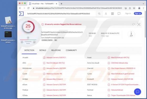 Publiciel GlobalProcesser (Mac)