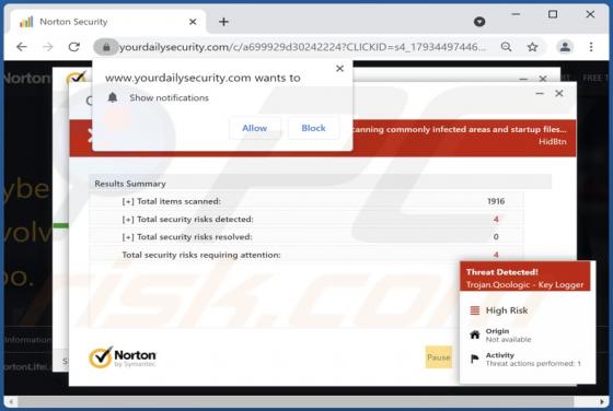 Publicités Yourdailysecurity.com