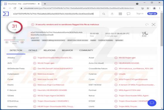 Cheval de Troie MSIL/TrojanDownloader.Agent