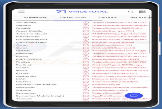 Maliciel SharkBot (Android)