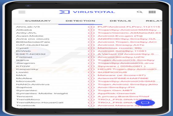 Maliciel SMSSpy (Android)