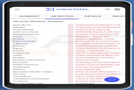 Cheval de Troie Hydra Banking (Android)