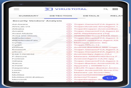Cheval de Troie Bancaire MaliBot (Android)