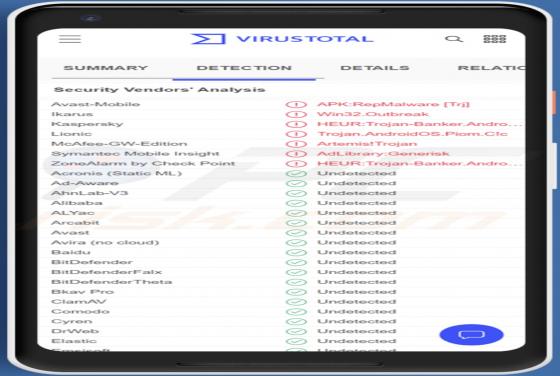 Cheval de Troie Bancaire Revive (Android)