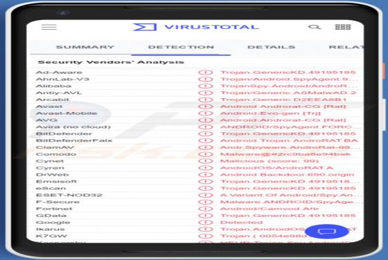 Maliciel CapraRAT (Android)