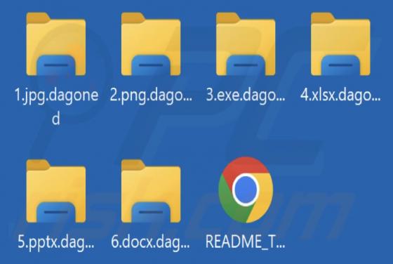 Rançongiciel DAGON LOCKER