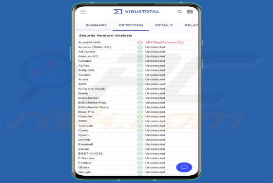 Maliciel RatMilad (Android)