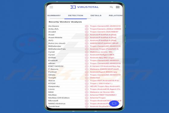Maliciel PJobRAT (Android)