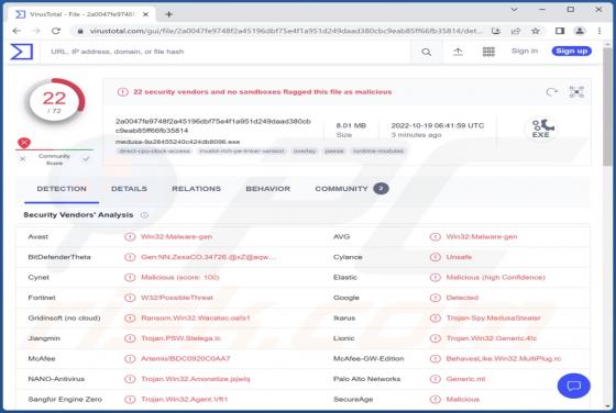 Logiciel Voleur Medusa