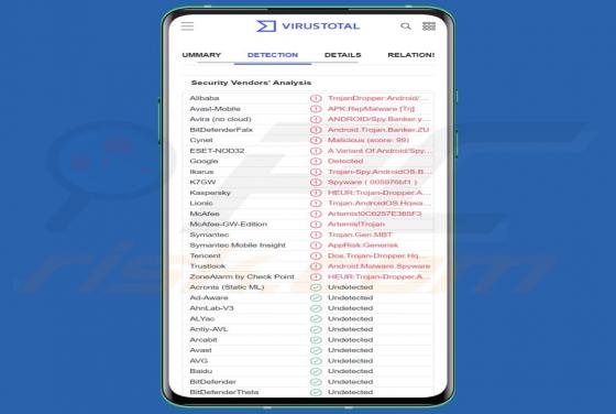 Maliciel Drinik (Android)