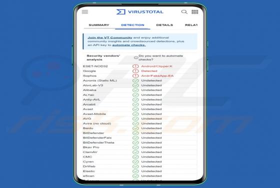 Maliciel Clipper de Crypto-monnaie (Android)
