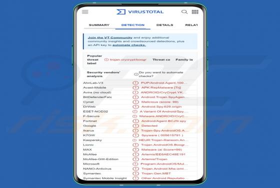Botnet DAAM (Android)