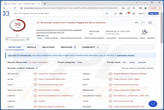 Logiciel Voleur Zaraza