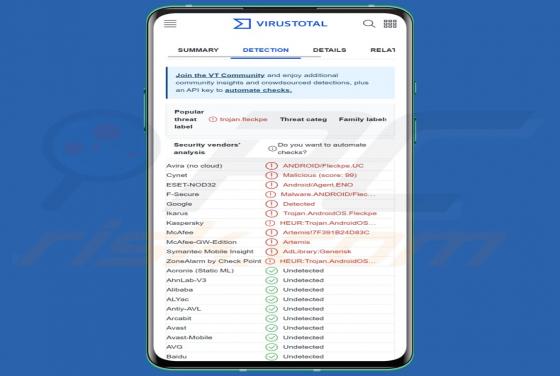 Cheval de Troie Fleckpe (Android)