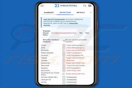 Logiciel Espion TriangleDB (iPhone)