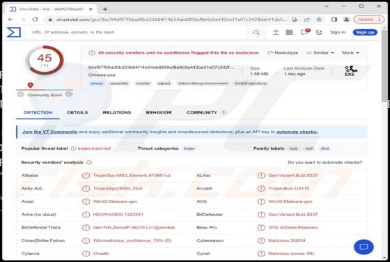 Voleur d'informations RedEnergy 