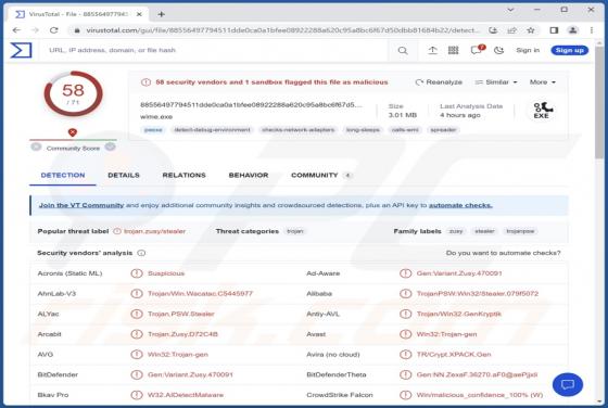 Voleur d'informations Umbral