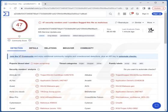Voleur d'Informations Wise Remote