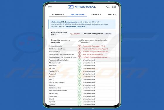 Maliciel MMRat (Android)
