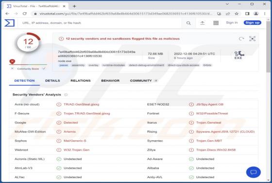 Voleur d'Informations Doenerium
