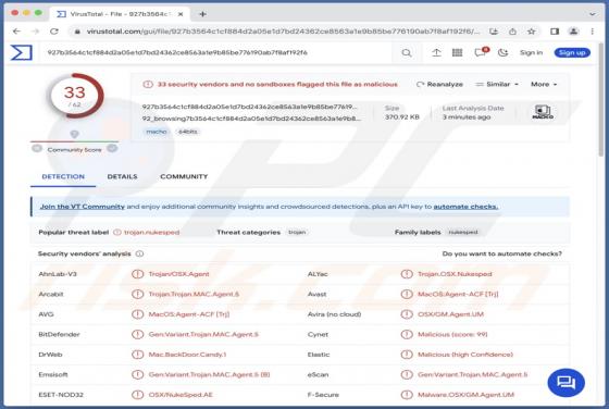 Maliciel KandyKorn (Mac)