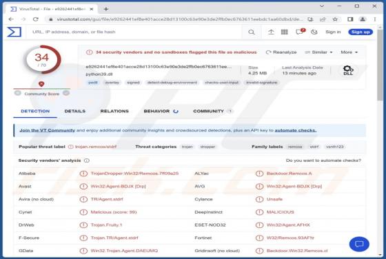 Cheval de Troie Fruity