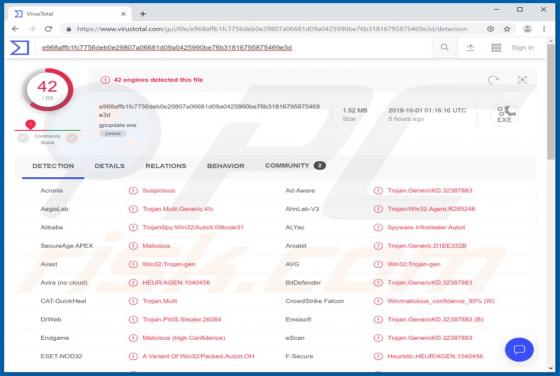 Voleur d'informations Masad